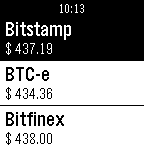 added-bitfinex